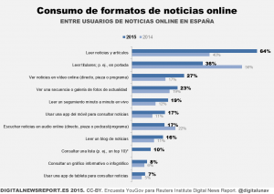 formatos_general