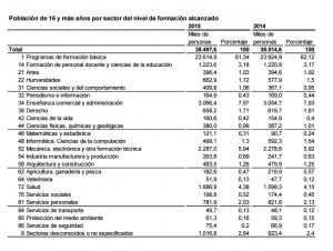 informe